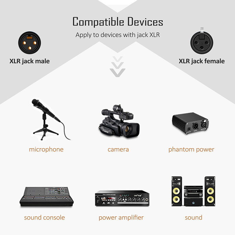 كابل XLR من CABLETIME، كابل مي - مراجعة Tube Headphone Amplifier Otl وسعره